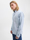 model_shot-creative