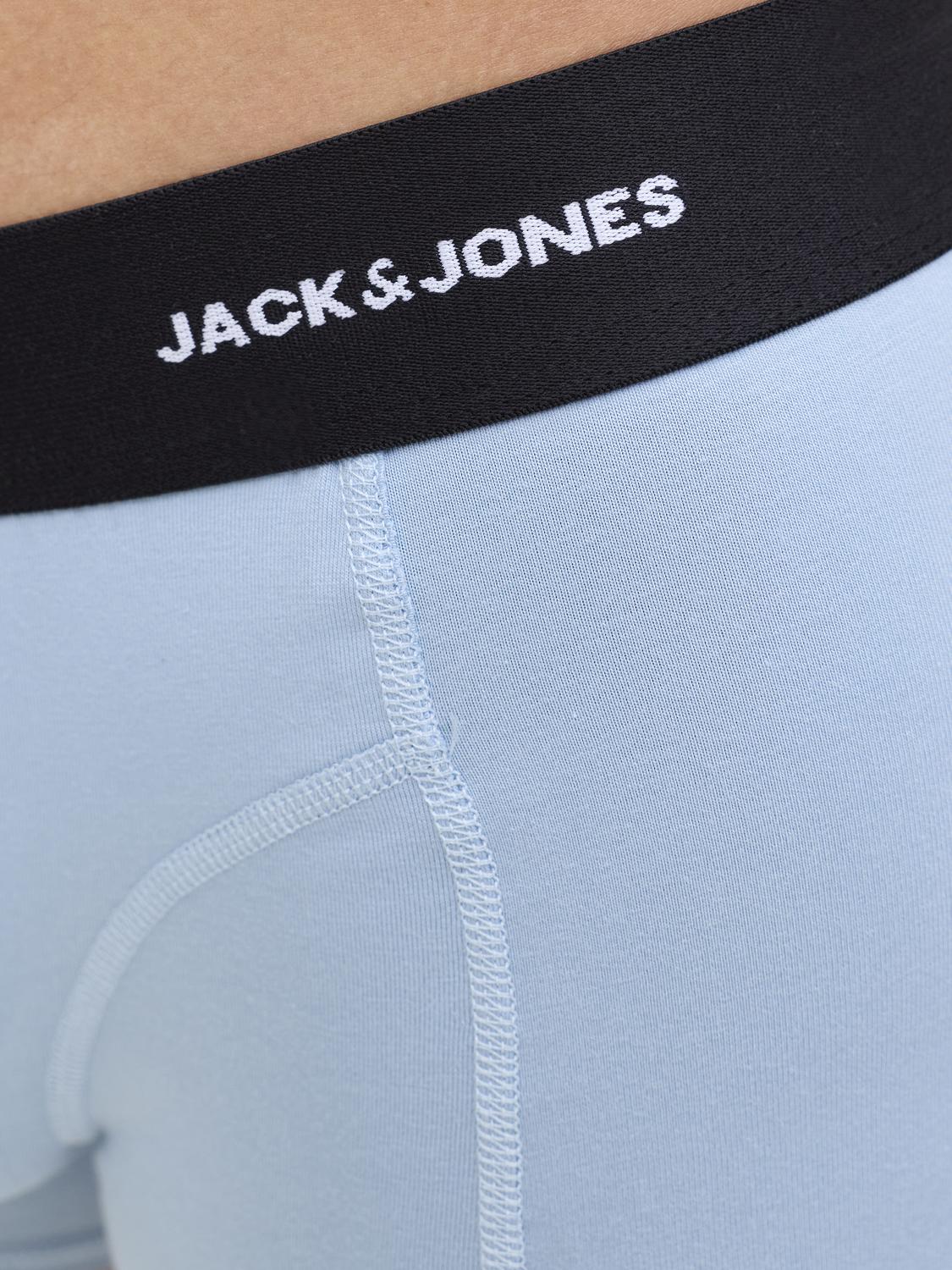 model_shot-detail