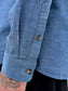 model_shot-detail